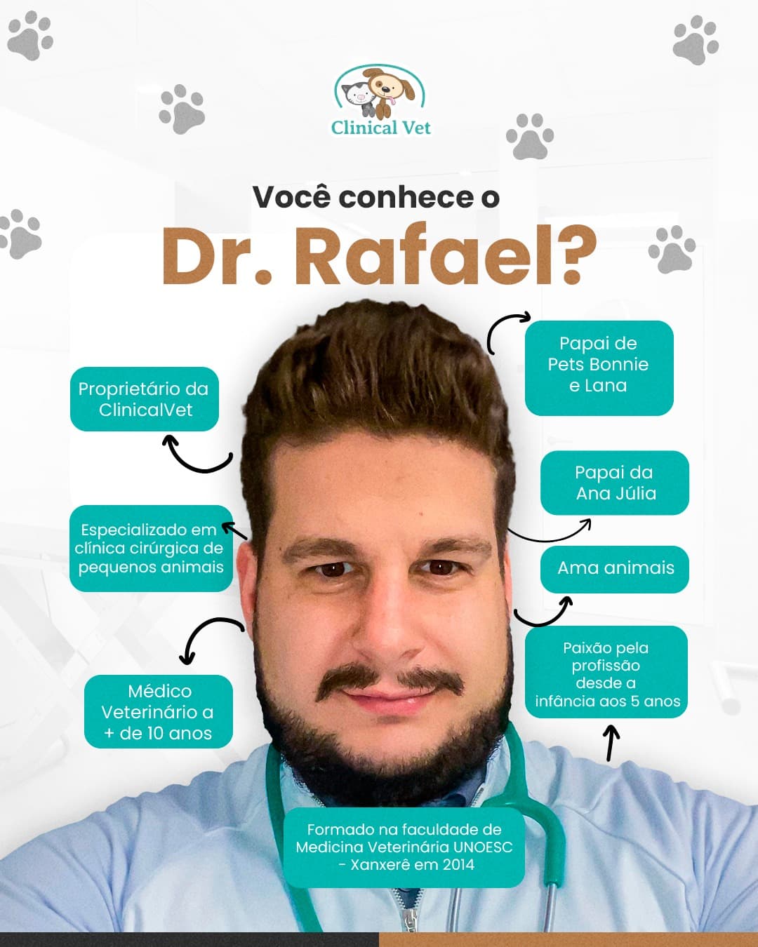● Cuidado veterinário